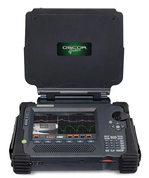 Advanced RF Analysis used in TSCM bug sweeps